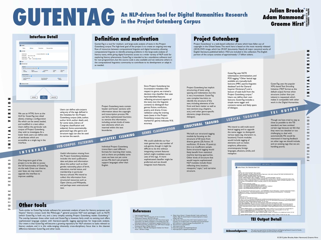 Poster for Project GutenTag presented at the Computational Linguistics for Literature workshop at NAACL 2015 in Denver.